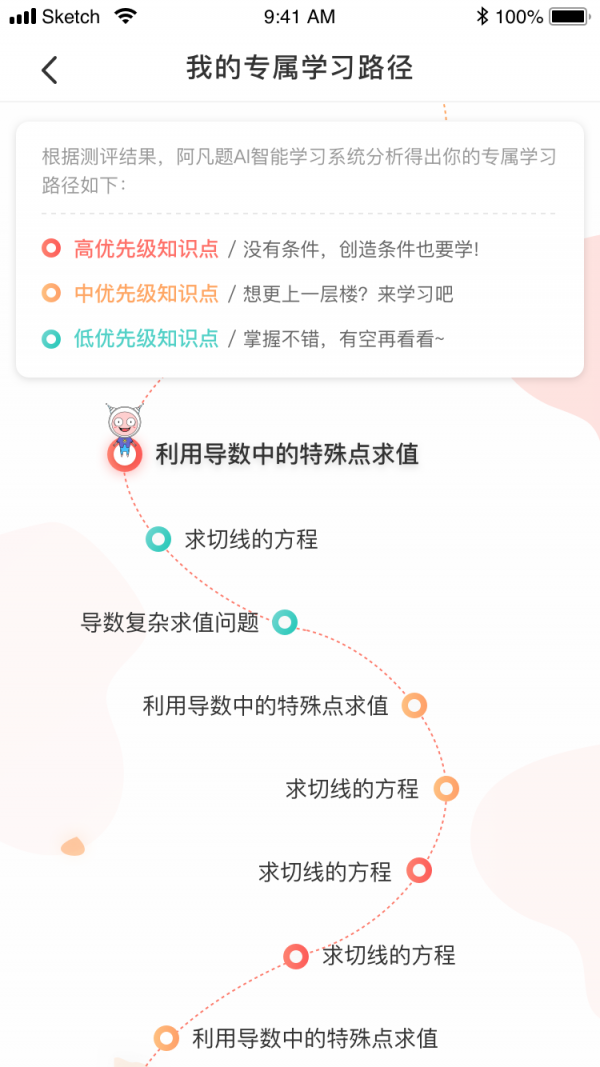 阿凡题名师ai课