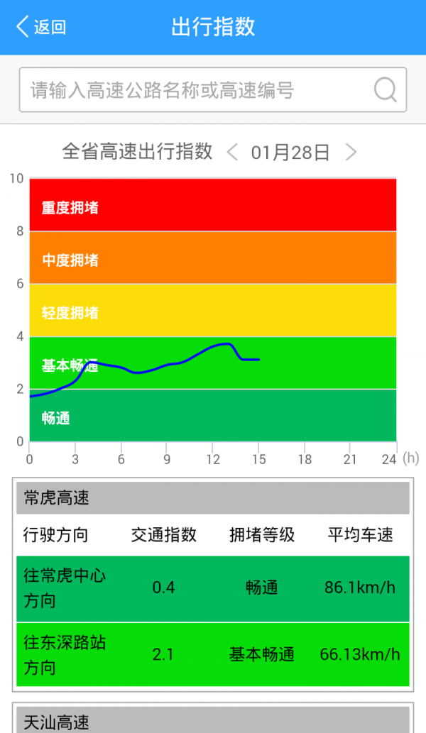 廣東交通