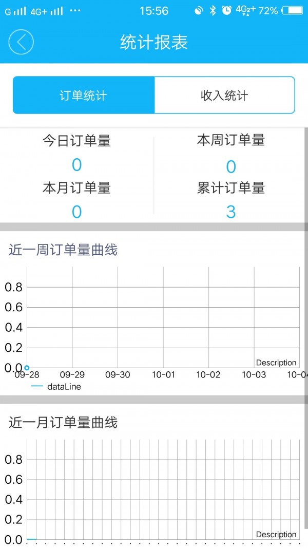 飯小白騎手版