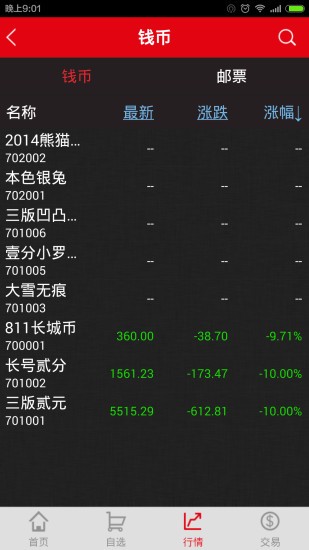 全球財(cái)富郵幣卡