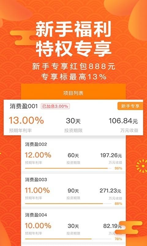 金錢桔理財(cái)