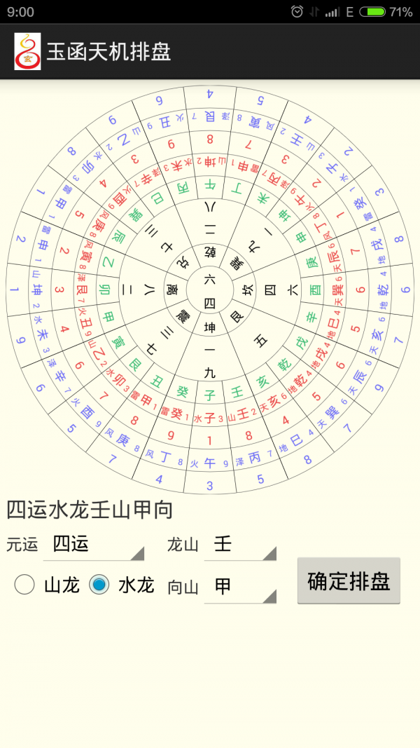 玉函天機(jī)排盤