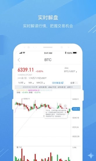 艾比特ibit