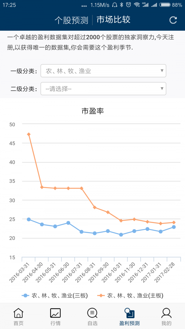 股金寶新三板