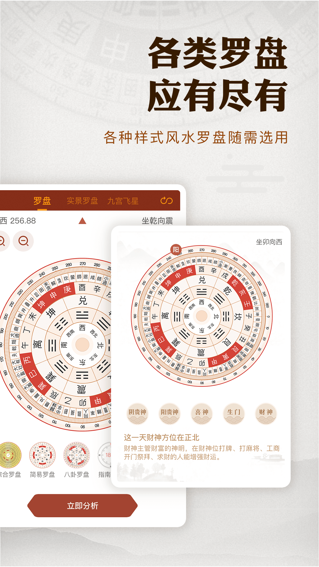 風水羅盤指南針