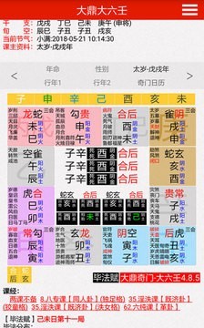 大鼎奇門預(yù)測(cè)分析