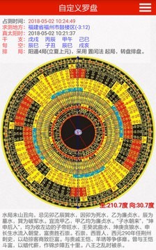 大鼎奇門預(yù)測(cè)分析