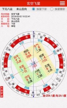 大鼎奇門預(yù)測(cè)分析