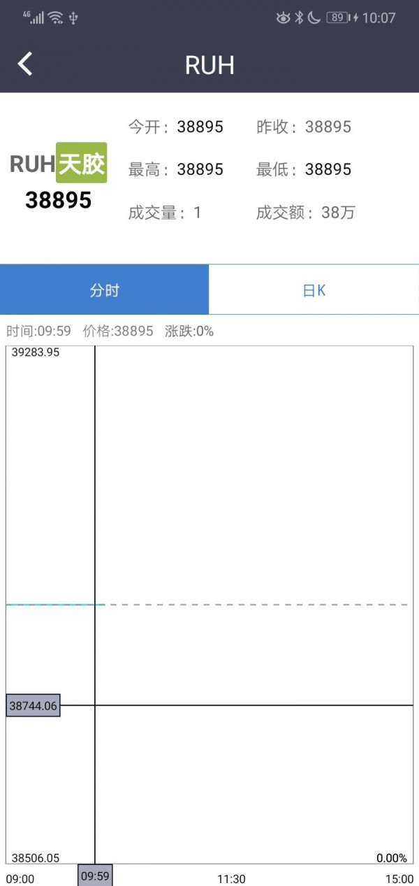 标准仓单交易