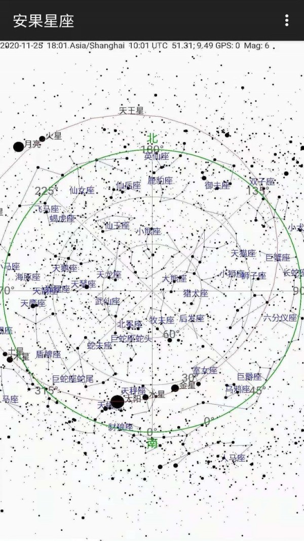 安果星座