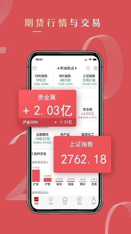 中信期貨通