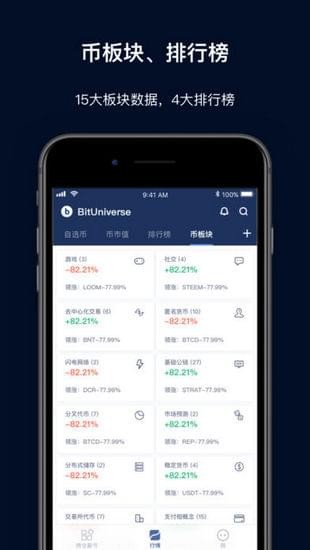 BitUniverse