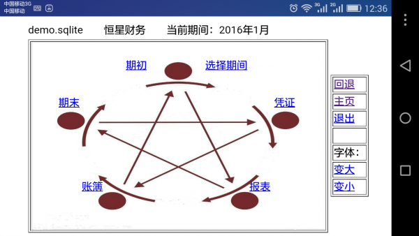 行星財(cái)務(wù)