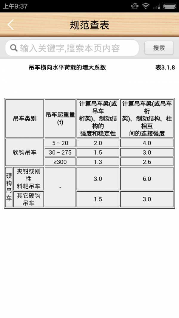 建筑結(jié)構(gòu)設計