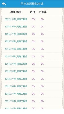 系統(tǒng)集成軟考助手2016版