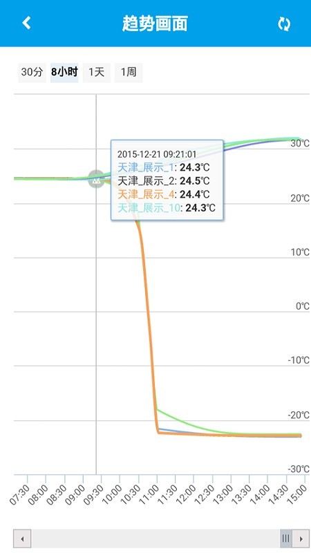 海格力斯