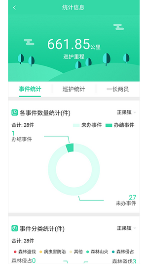 智慧林長(zhǎng)