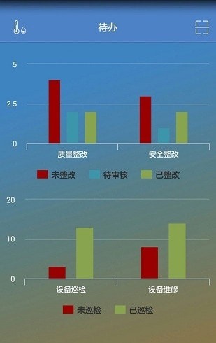 中建八局智慧工地