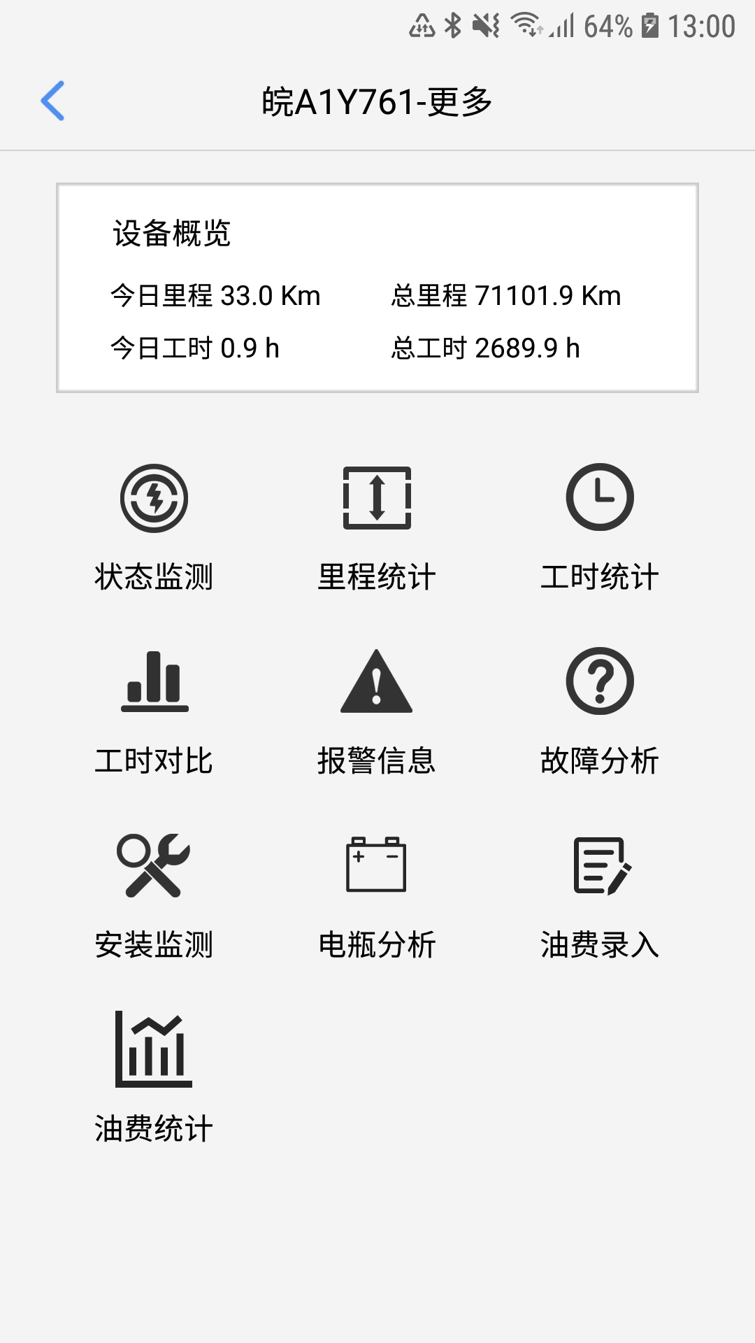 杨凌位信(位置信息服务平台)