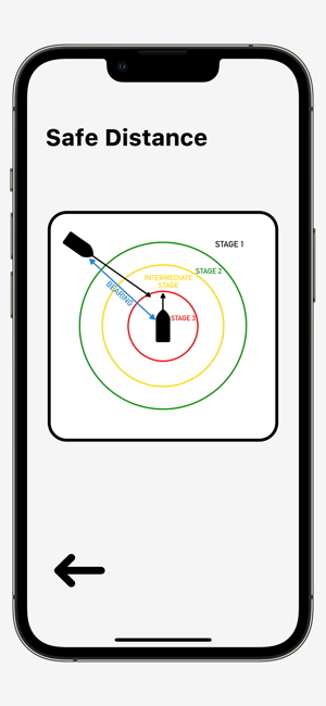 COLREGiPhone版