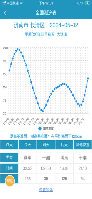 全國潮汐表iPhone版