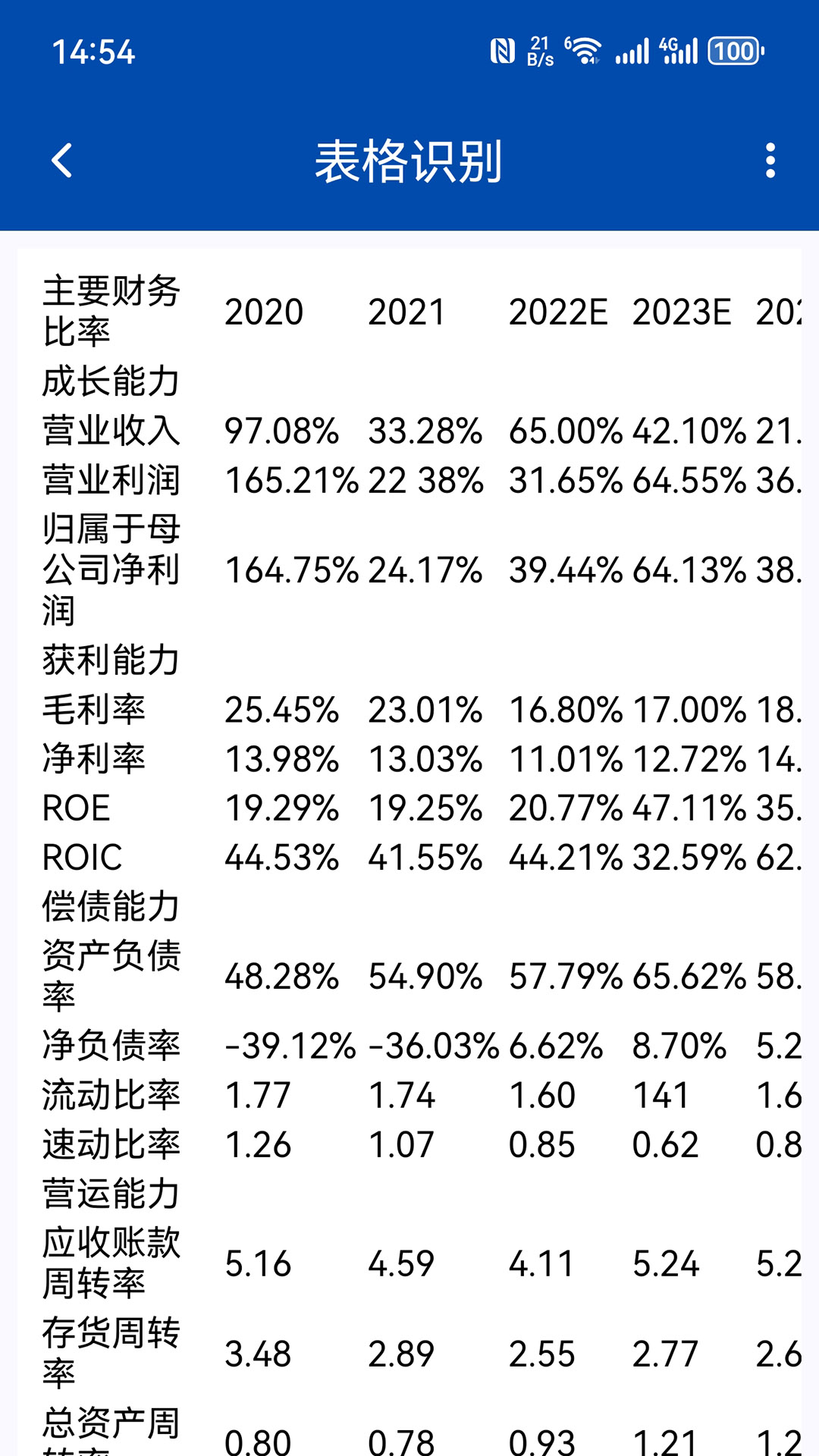 文字识别全能扫描王鸿蒙版