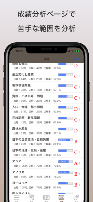 地理総合・地理探究｜アシストシステムiPhone版