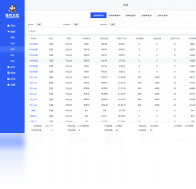 易農(nóng)無憂計件版PC版