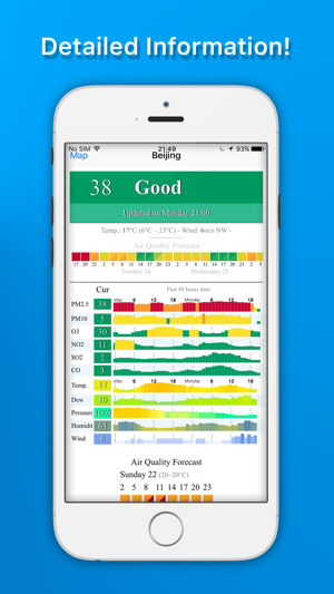 AirQualityIndexiPhone版