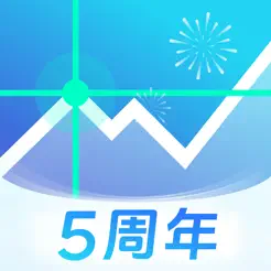 同花順期貨通iPhone版