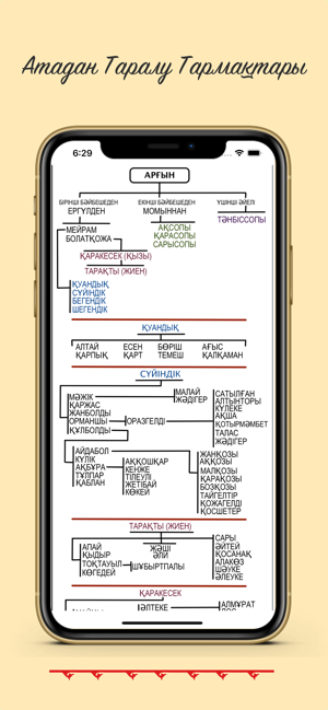 ҚазақШежіресіiPhone版