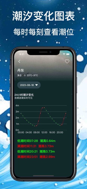 潮汐精靈iPhone版