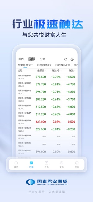 国泰君安期货经典版iPhone版