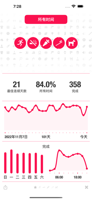 StreaksiPhone版