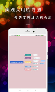 思维导图