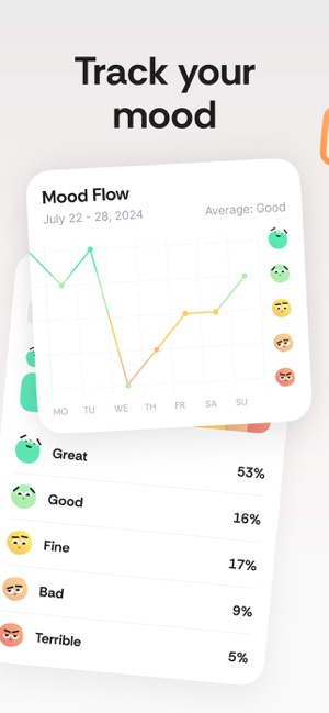 Mood Tracker?iPhone版