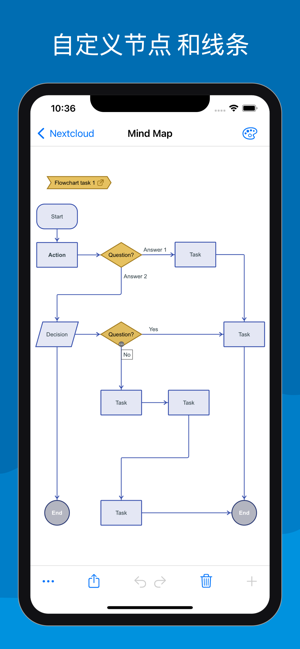 SimpleMindProiPhone版