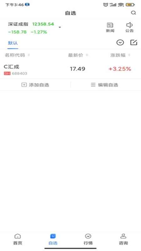 智匯谷