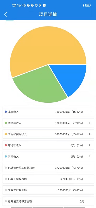 承包商管家鸿蒙版