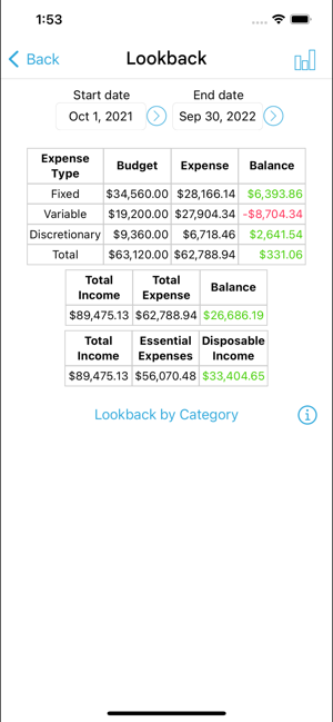 HomeBudgetwithSynciPhone版