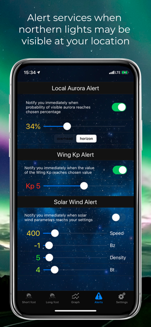 NorthernLightsAuroraAlertsiPhone版