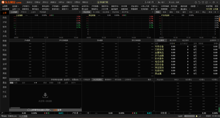 東方財富通 免費炒股軟件PC版