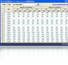 电气行业铜铝排载流表查询工具PC版