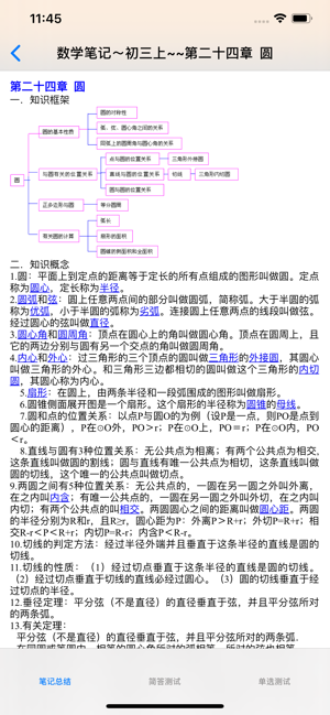 初中数学总结大全iPhone版