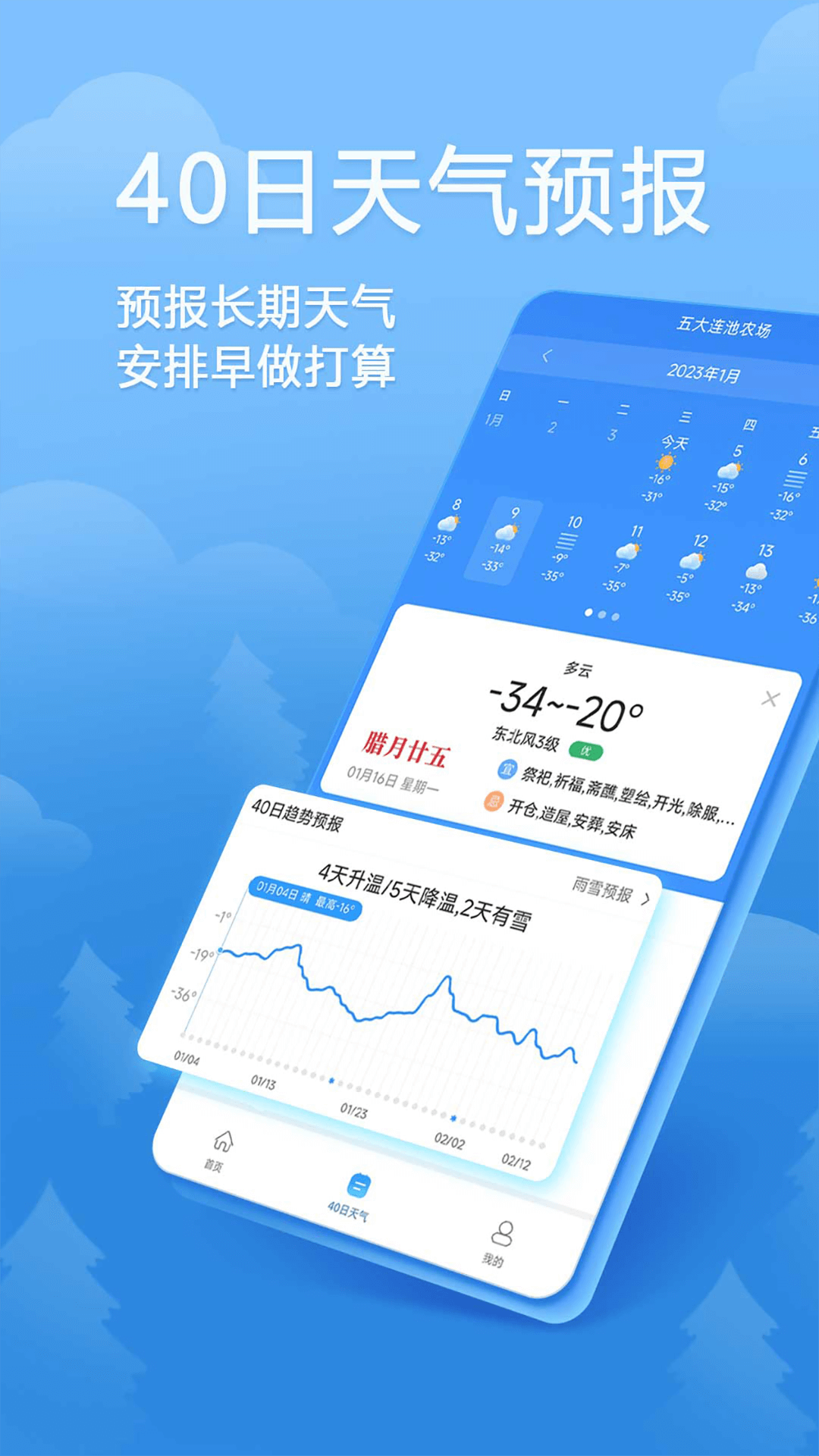 快樂天氣