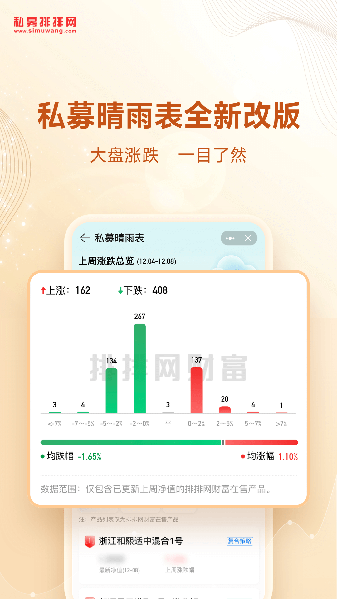 私募排排网鸿蒙版