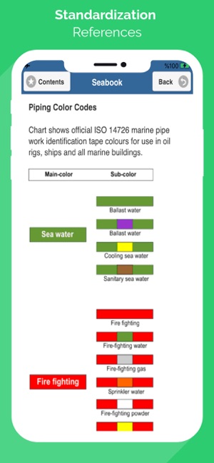 Seabook+iPhone版