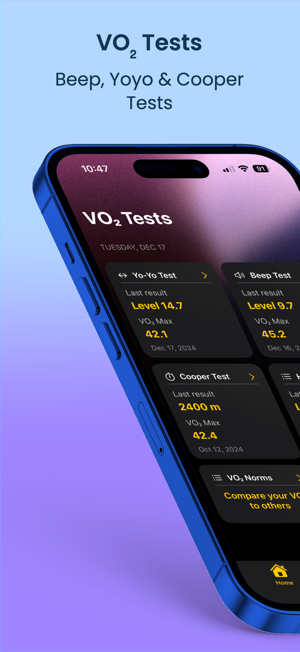 VO2: Beep, YoYo & Cooper TestsiPhone版