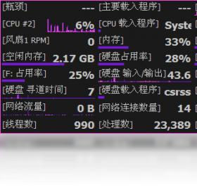 Moo0 系统监视器PC版