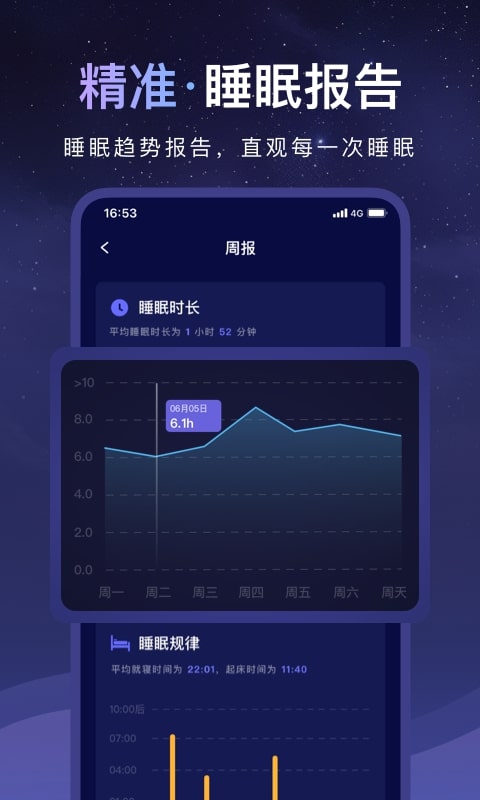 睡眠小乖